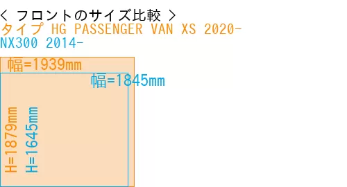 #タイプ HG PASSENGER VAN XS 2020- + NX300 2014-